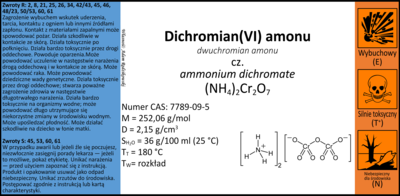 Dichromian(VI) amonu.png