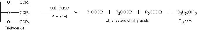 Transesterification_of_triglycerides.gif