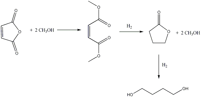 butanodiol2.gif