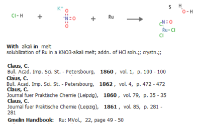 ruthenium.png