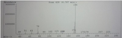bifenyl.jpg