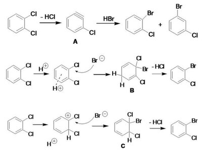 Reakcje bromo chlorobenzen.jpg